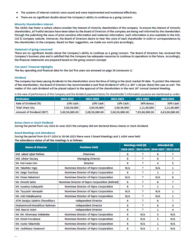 Corporate Governance Page 4