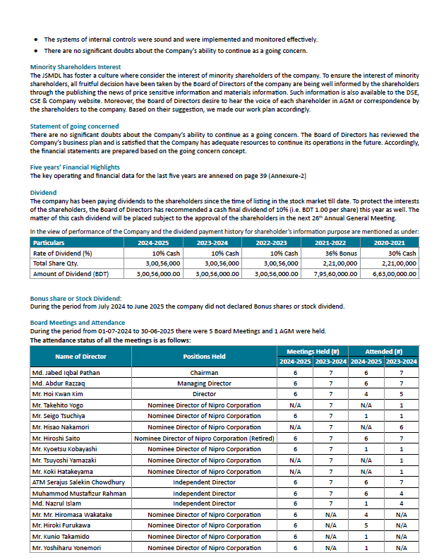 Corporate Governance Page 4